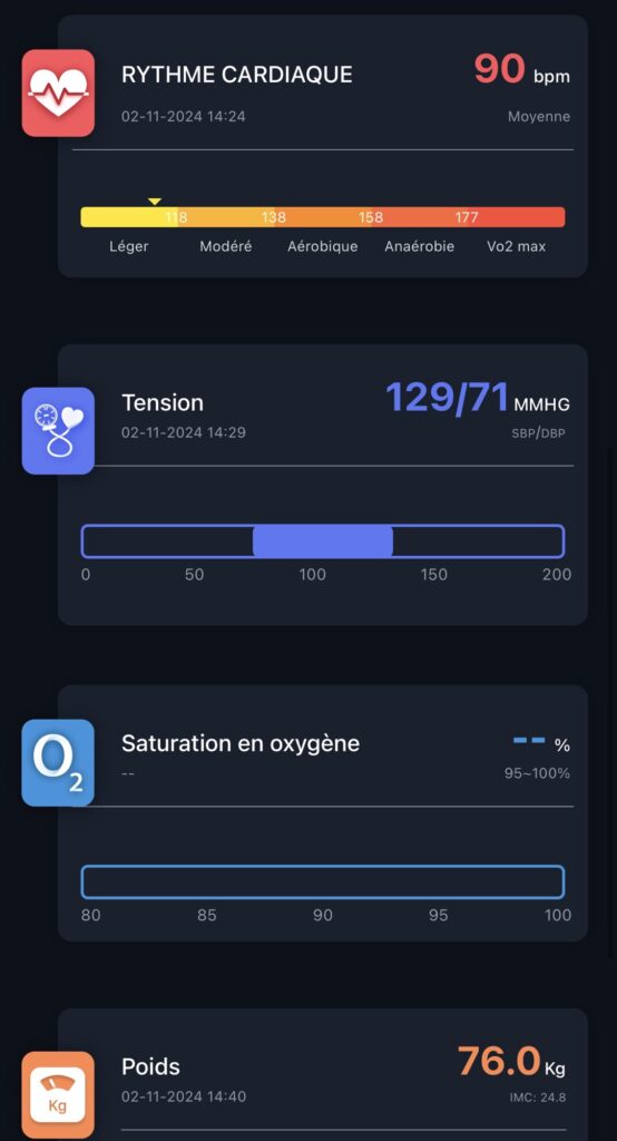 Présentation des informations santé captée par l’Abyx fit Touch 3 : tension, rythme cardiaque , spo2