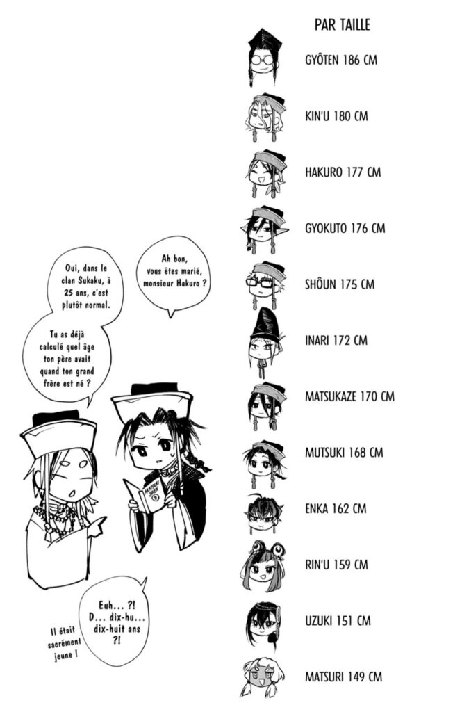 Avis Akatsuki Jihen tome 2