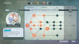 the lonesome guild - une histoire d'amitié